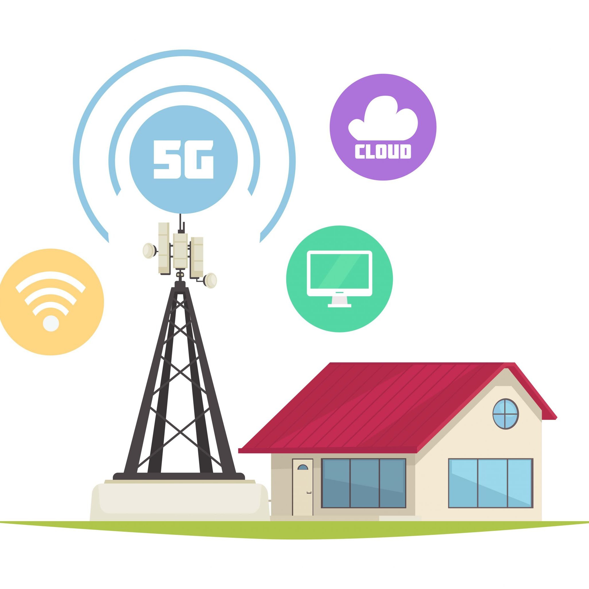 Telecom