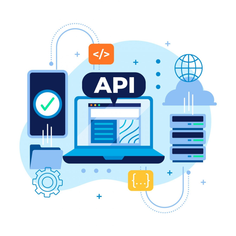 API Integration