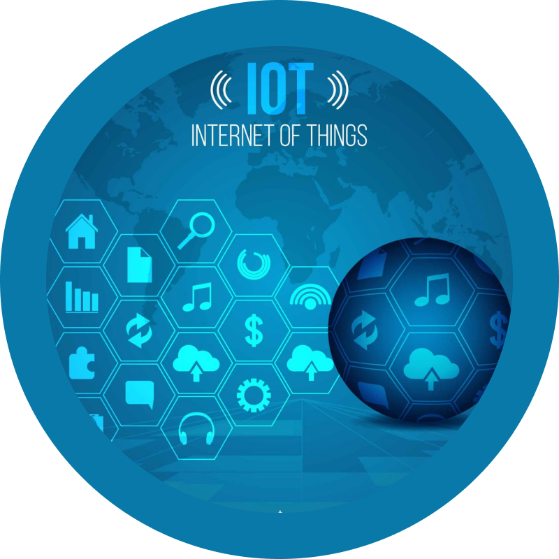 IOT Development
