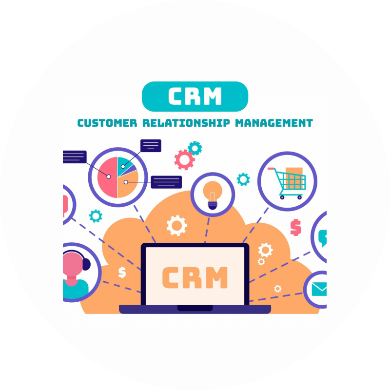 CRM Integration