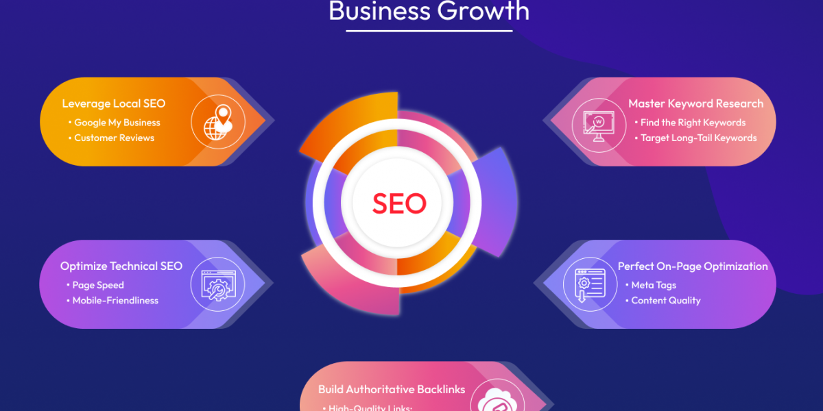 INFOGRAPHIC-SEO-new-blog-images INFOGRAPHIC-SEO-new-blog-images