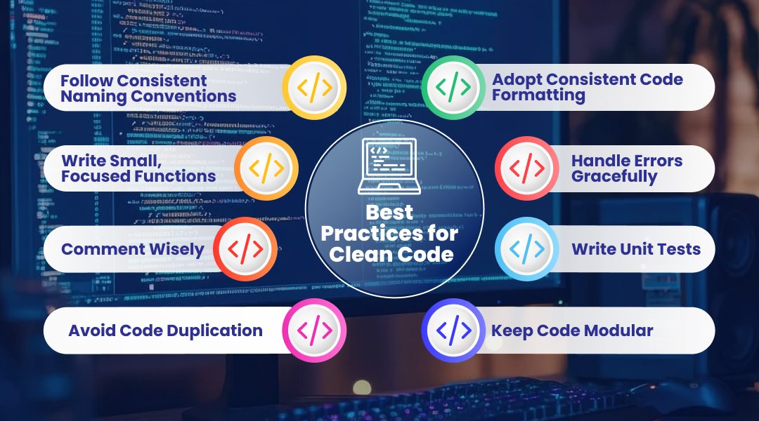 Best__Practices_for__Clean_Code_v2
