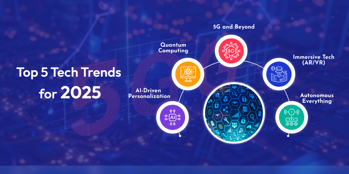 Top 5 Tech Trends _for 2025 (1)