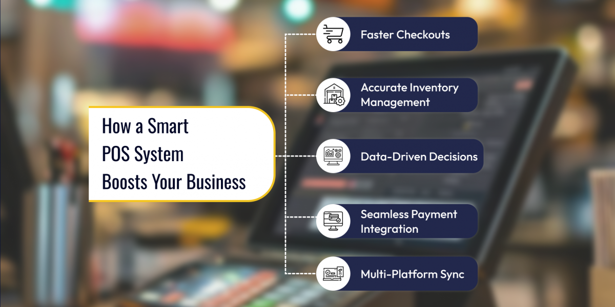 How a Smart _POS System _Boosts Your Business-infographics-v2-blog